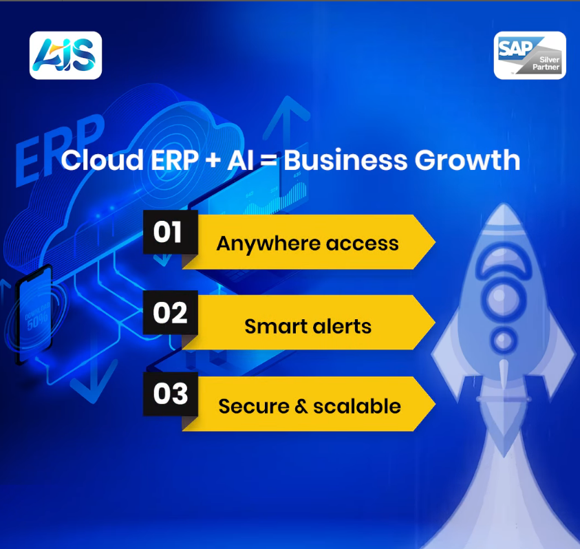AIS Business Corp